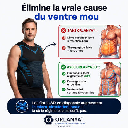 Gilet ORLANYA ™