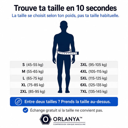 Gilet ORLANYA ™